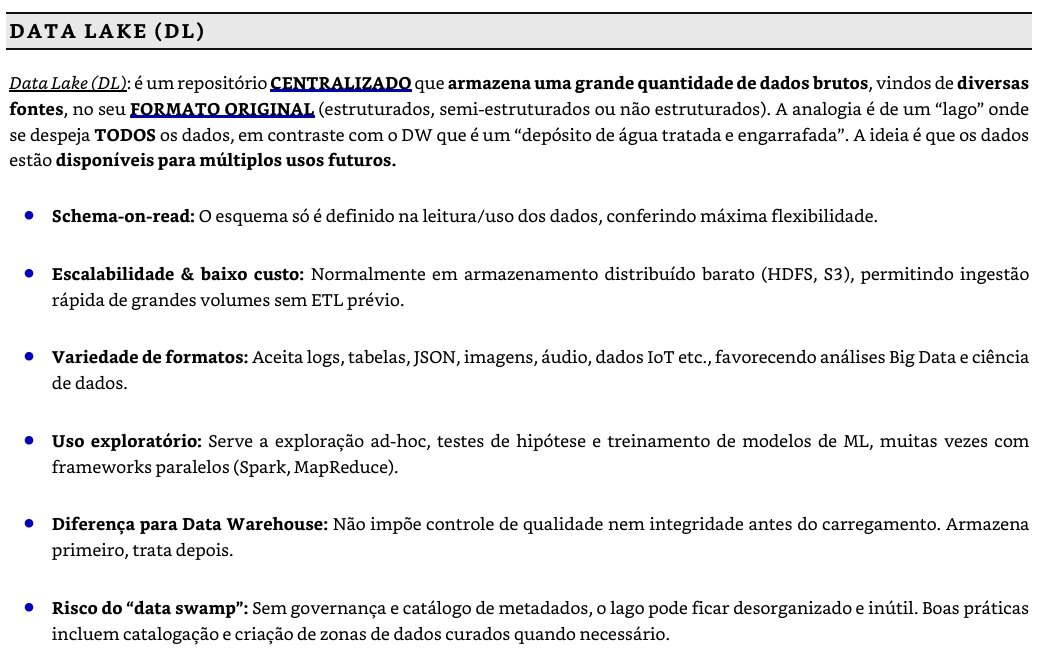 Comparativo ETL vs ELT