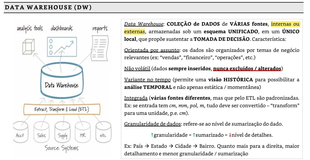 Visão geral ETL e ELT
